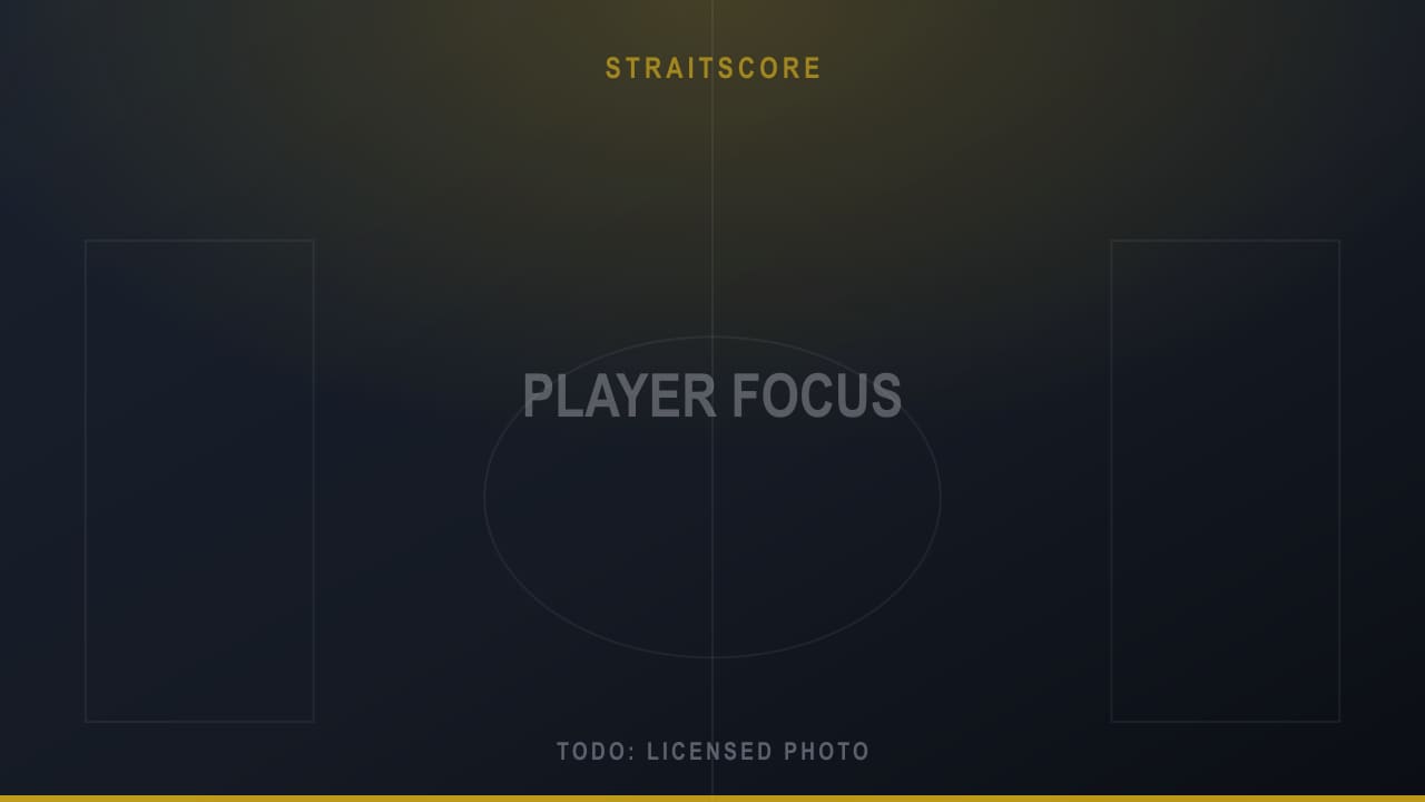 Placeholder image standing in for a photograph of a Malaysian footballer training.